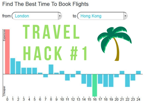 Screen grab from the Skyscanner best time to book article